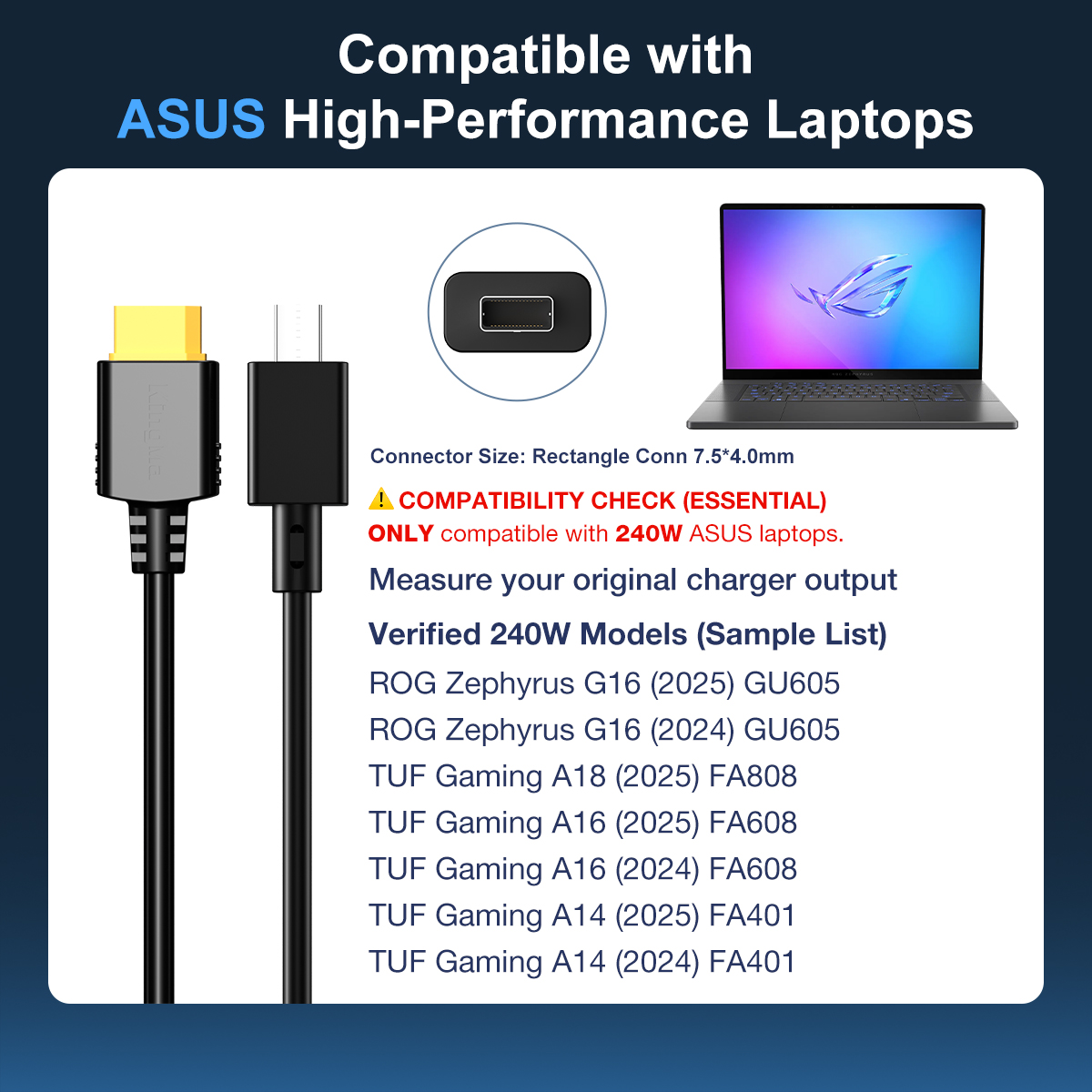 240W GaN Laptop-Ladegerät für  – Pc Gaming Asus Bewertung und Preis