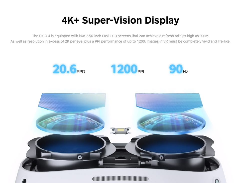 Pico 4 VR-Headset RTS 8G 128G  – Gaming Headset Bewertung und Preis