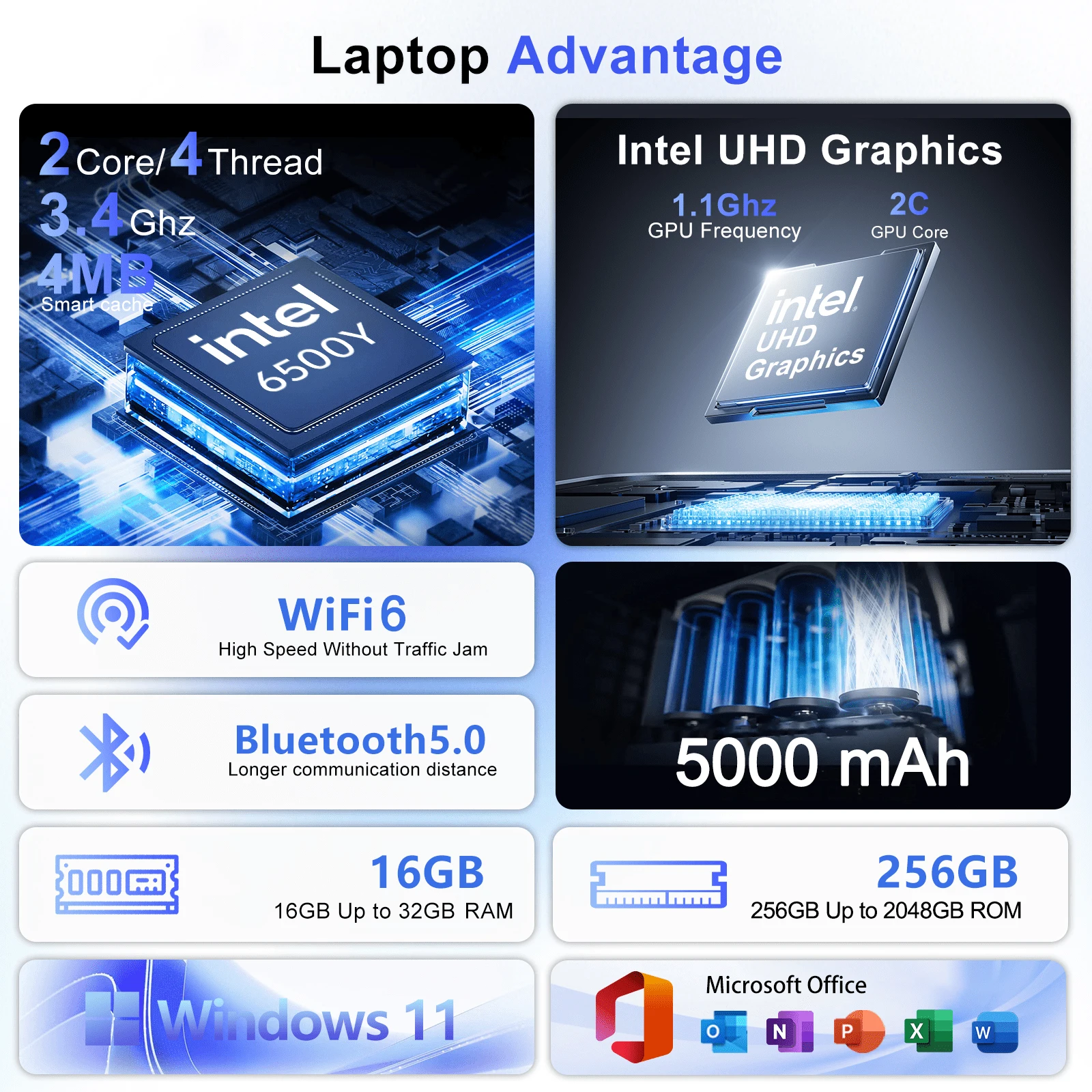 Robuster 15,6-Zoll Windows 11  – Pc Gaming Intel Bewertung und Preis