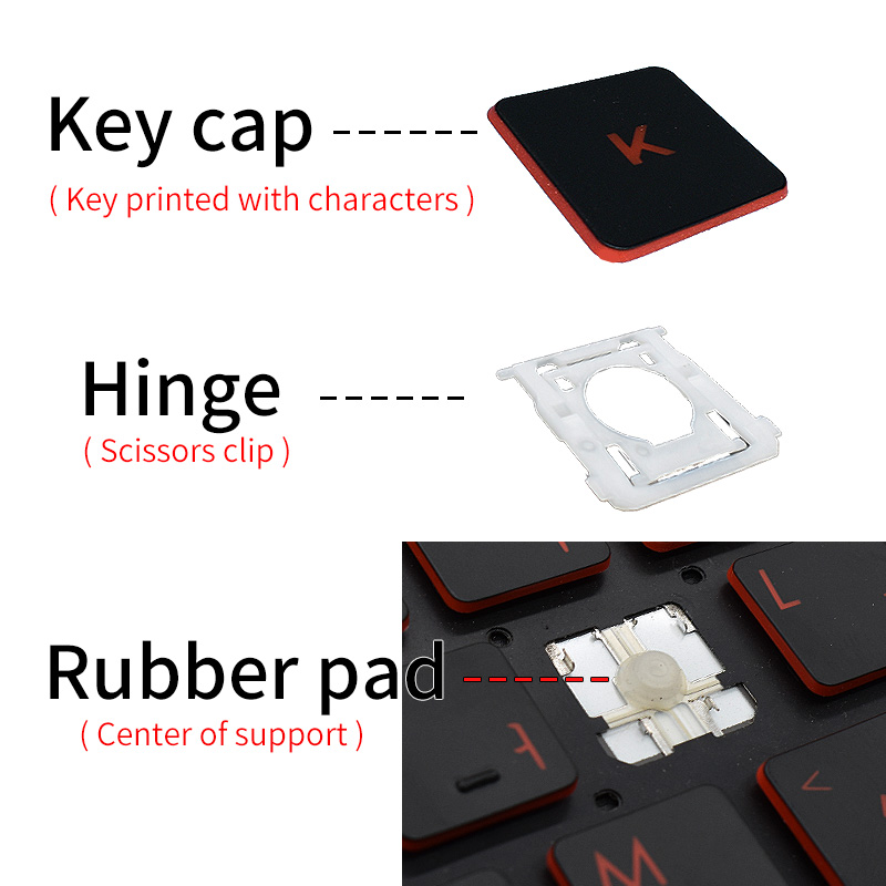 Ersatz-Tastenkappe, Tastenkapp – Pc Gaming Asus Bewertung und Preis