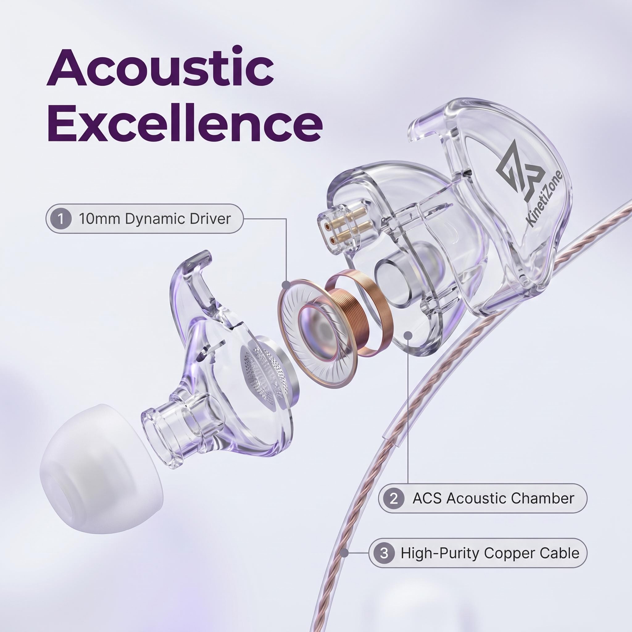 Transparente Hülle ACS Acousti – Gaming Headset Bewertung und Preis