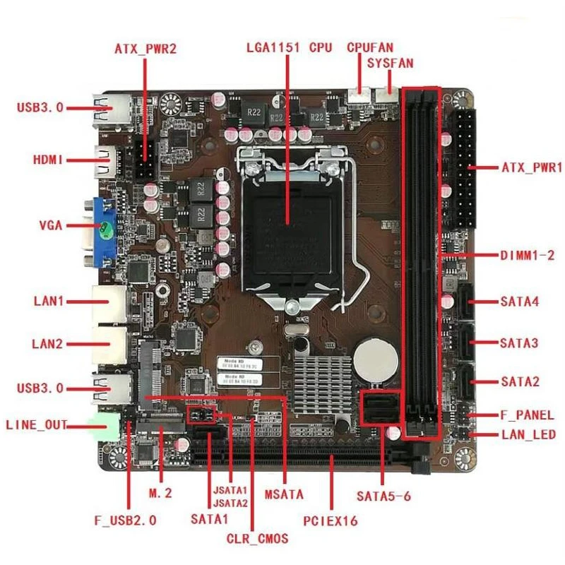 B365 Mini-ITX Motherboard LGA  – Pc Gaming I5 Bewertung und Preis