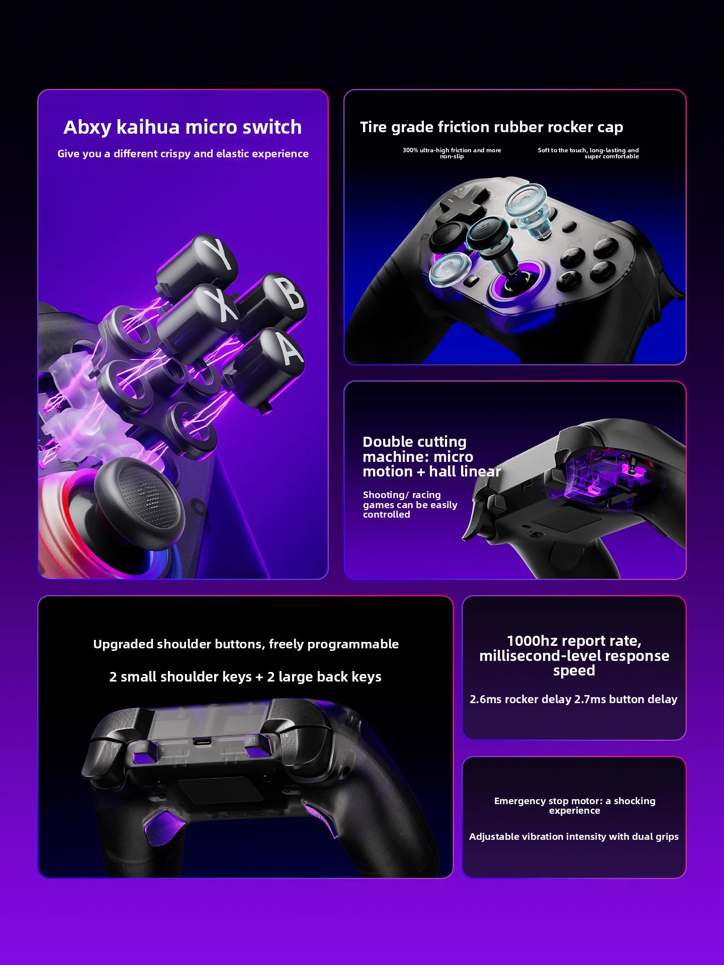 LeadJoy Saber Plus Kabelloser  – Pc Gaming Ps5 Bewertung und Preis